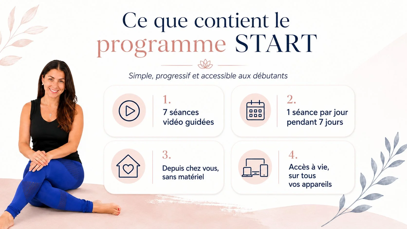 Contenu du programme START - 7 séances vidéo guidées